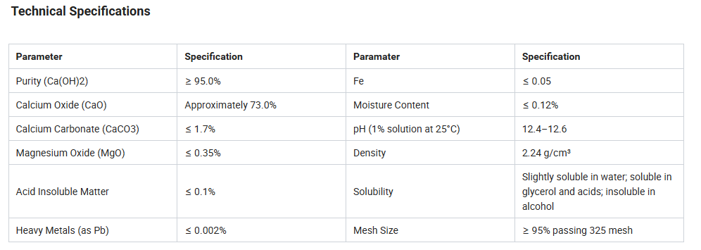 hydrated lime specification.png
